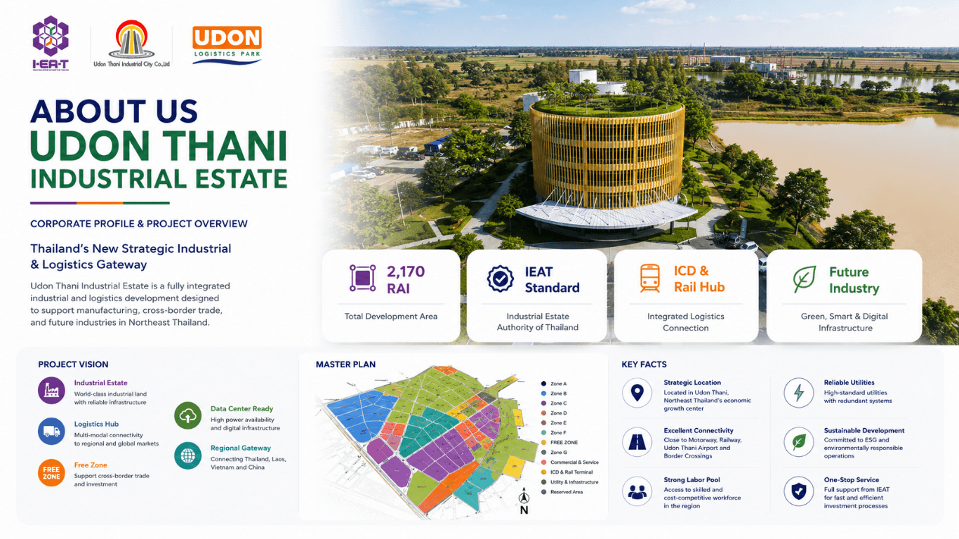 Udon Thani Industrial Estate